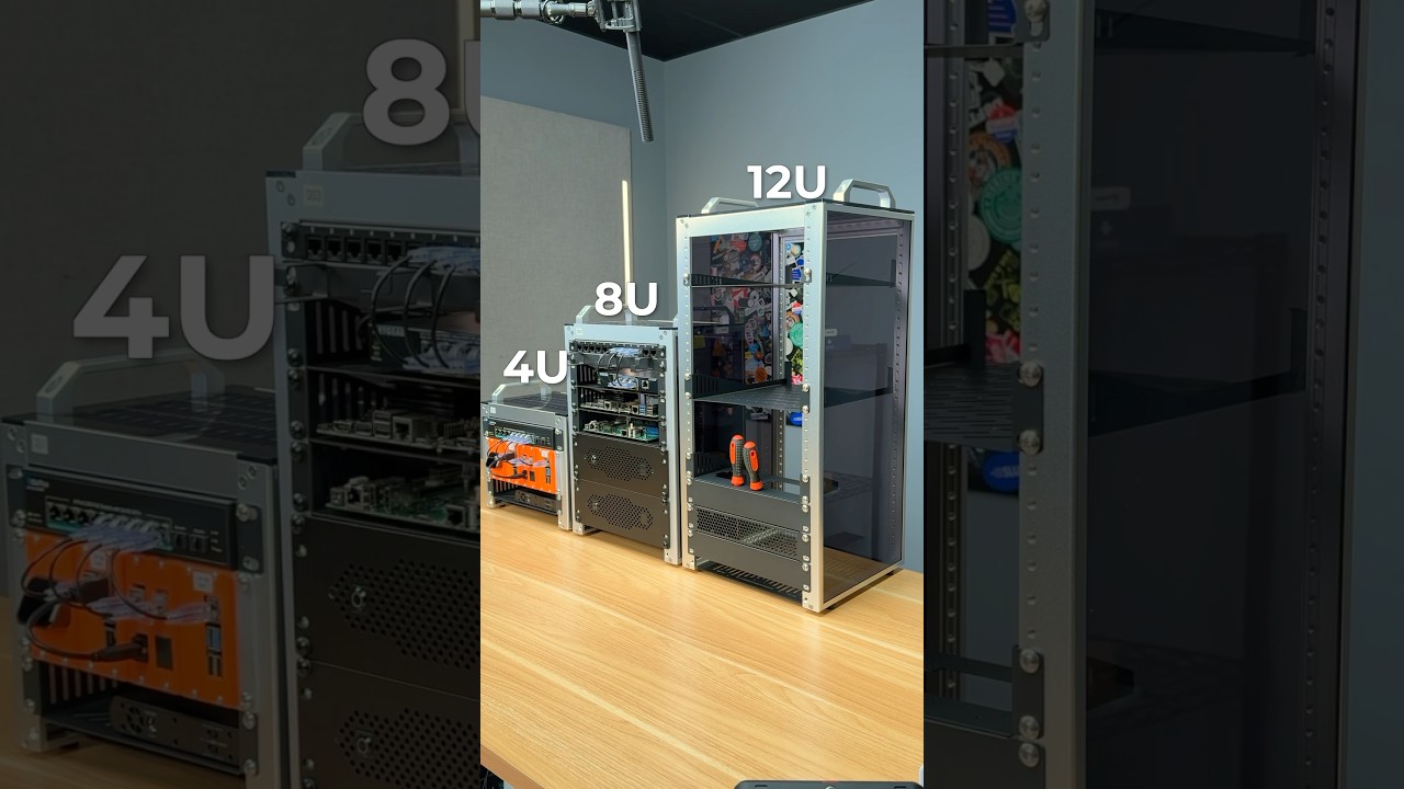 Is this still a MINI rack?