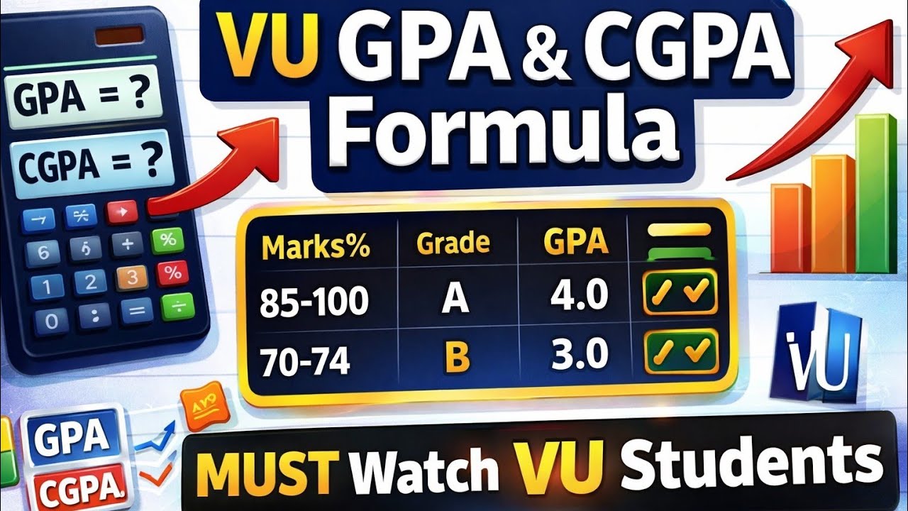 How to Calculate GPA & CGPA in VU , | Complete Formula with Example | VU GPA Calculator | #vu