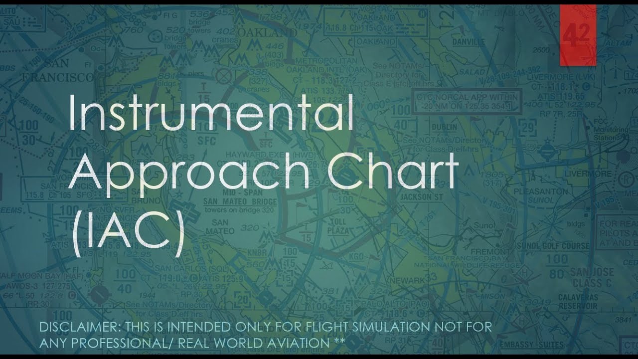 How to read an Instrument Approach Chart?? | IAC | | Aviation | GROUND School