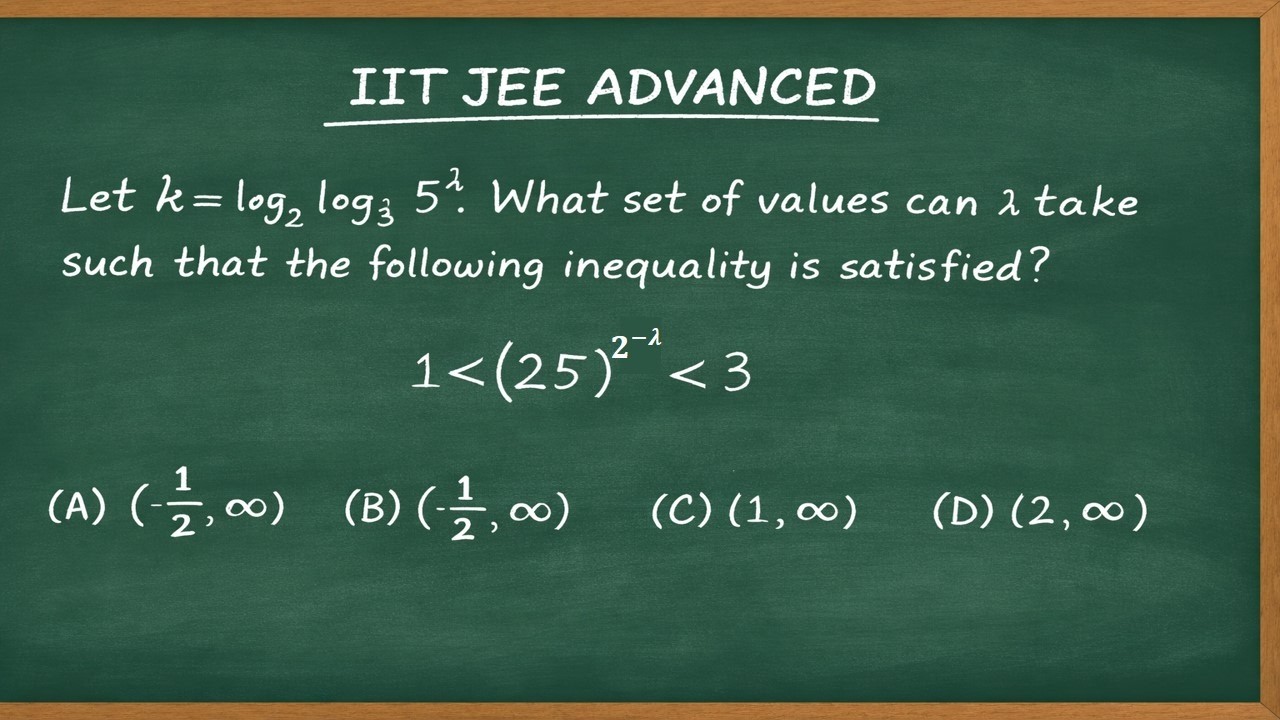 IIT JEE Advanced Level Logarithm Inequality Problem | Powerful Concept Trick 🔥 Given k = log₂log₃5^λ