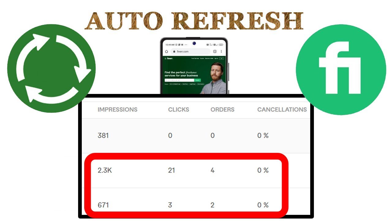 How to use auto refresh extension for Fiverr safely 2025  Can I use auto refresh on Fiverr