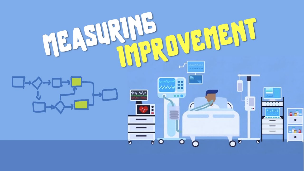 MEASURES // How will you know that CHANGE is IMPROVEMENT?