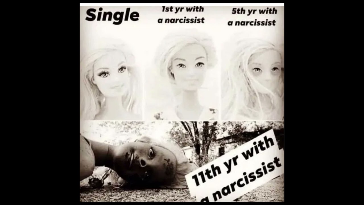 narcissistic abuse awareness