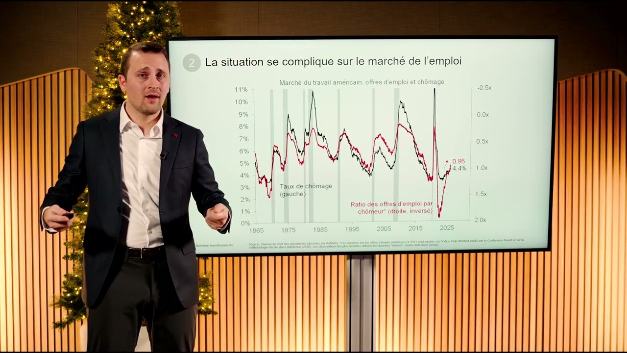 5 ▪ 4 ▪ 3 | 2026 : Une autre année de grands changements