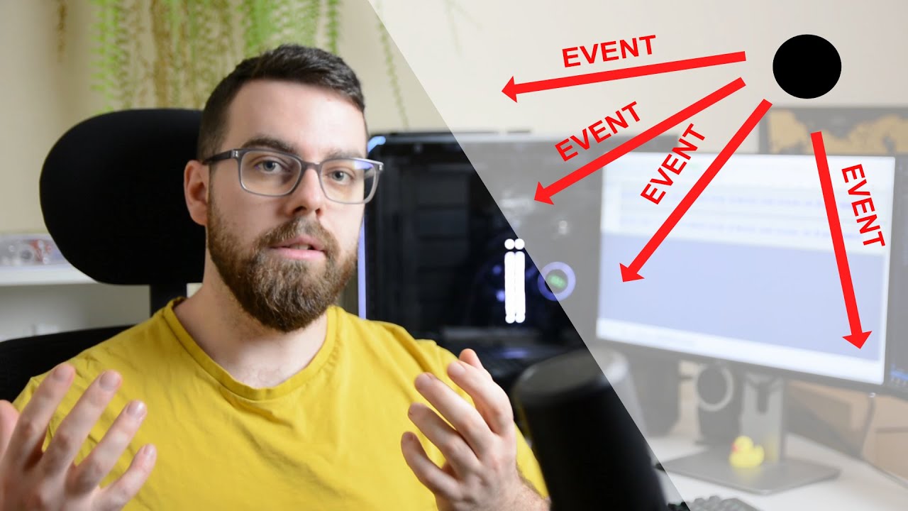 Czym jest EVENT SOURCING?