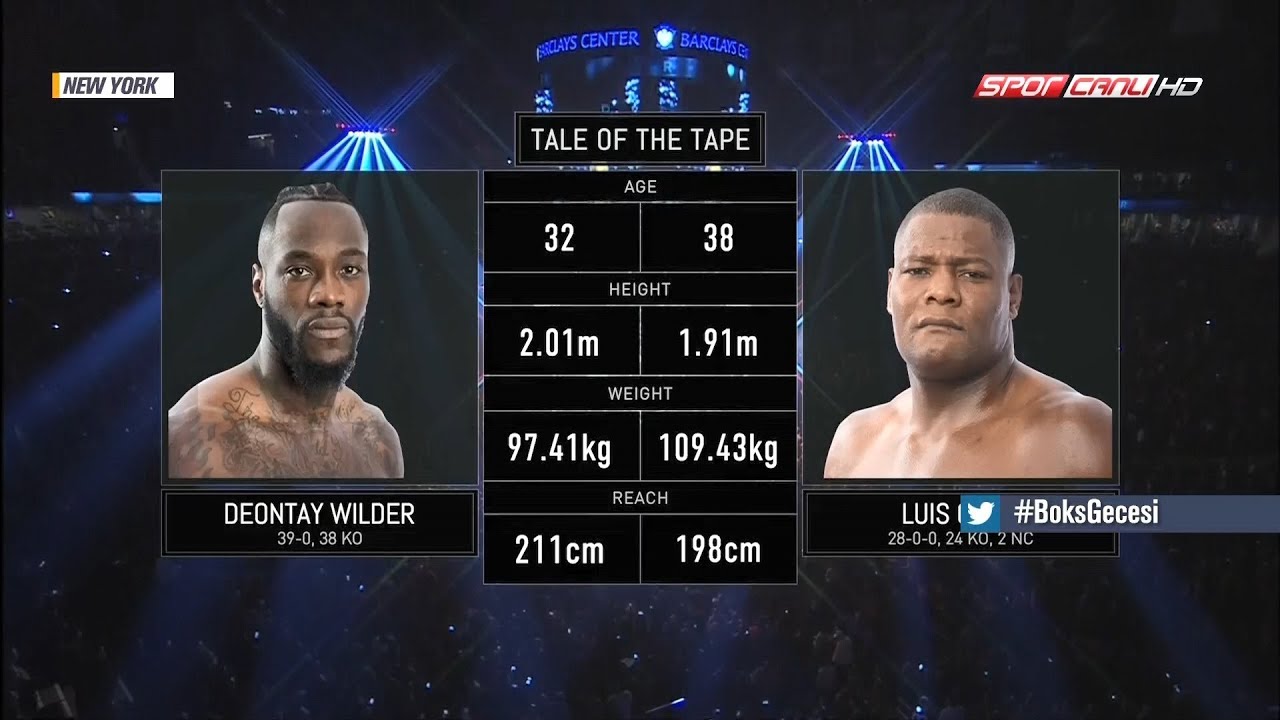 Deontay Wilder - Luis Ortiz (T&uuml;rk&ccedil;e Anlatım)