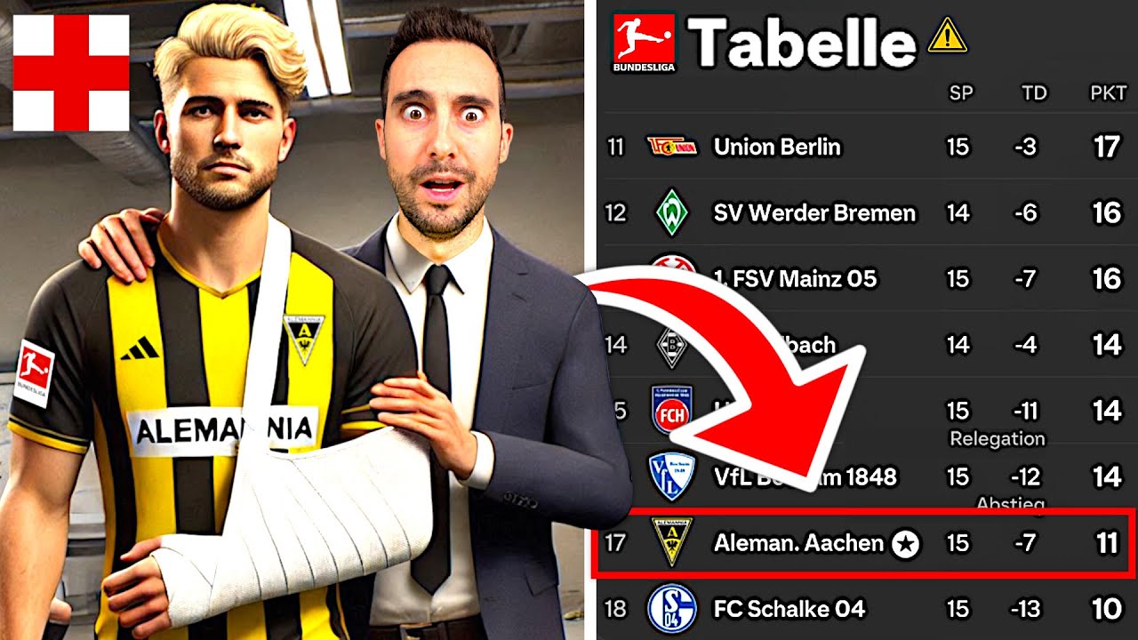 REKORDTRANSFER SCHWER VERLETZT – DER ABSTIEG DROHT!! 💀💔 FC 25 Aachen Karriere #35