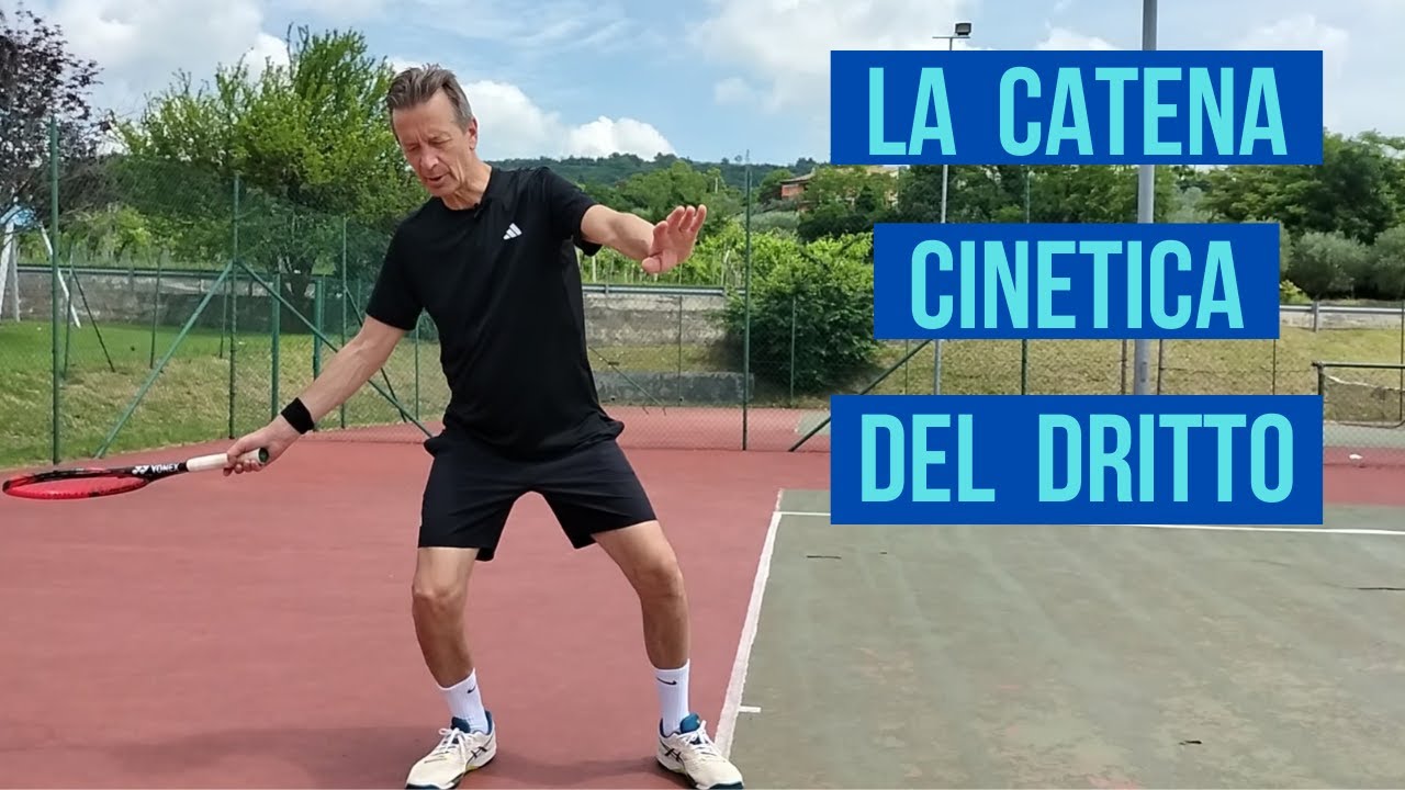 Il Dritto: La catena cinetica