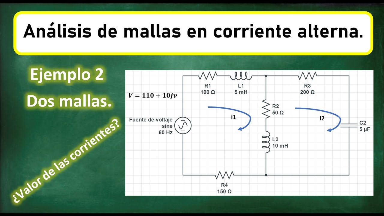 Análisis de mallas en corriente alterna | Dos mallas | Ejemplo 2.
