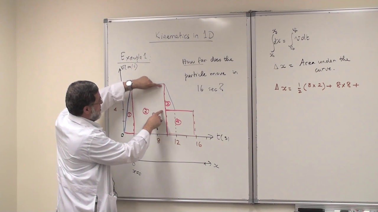 PHYS-101-Kinematics in 1 Dimension Example
