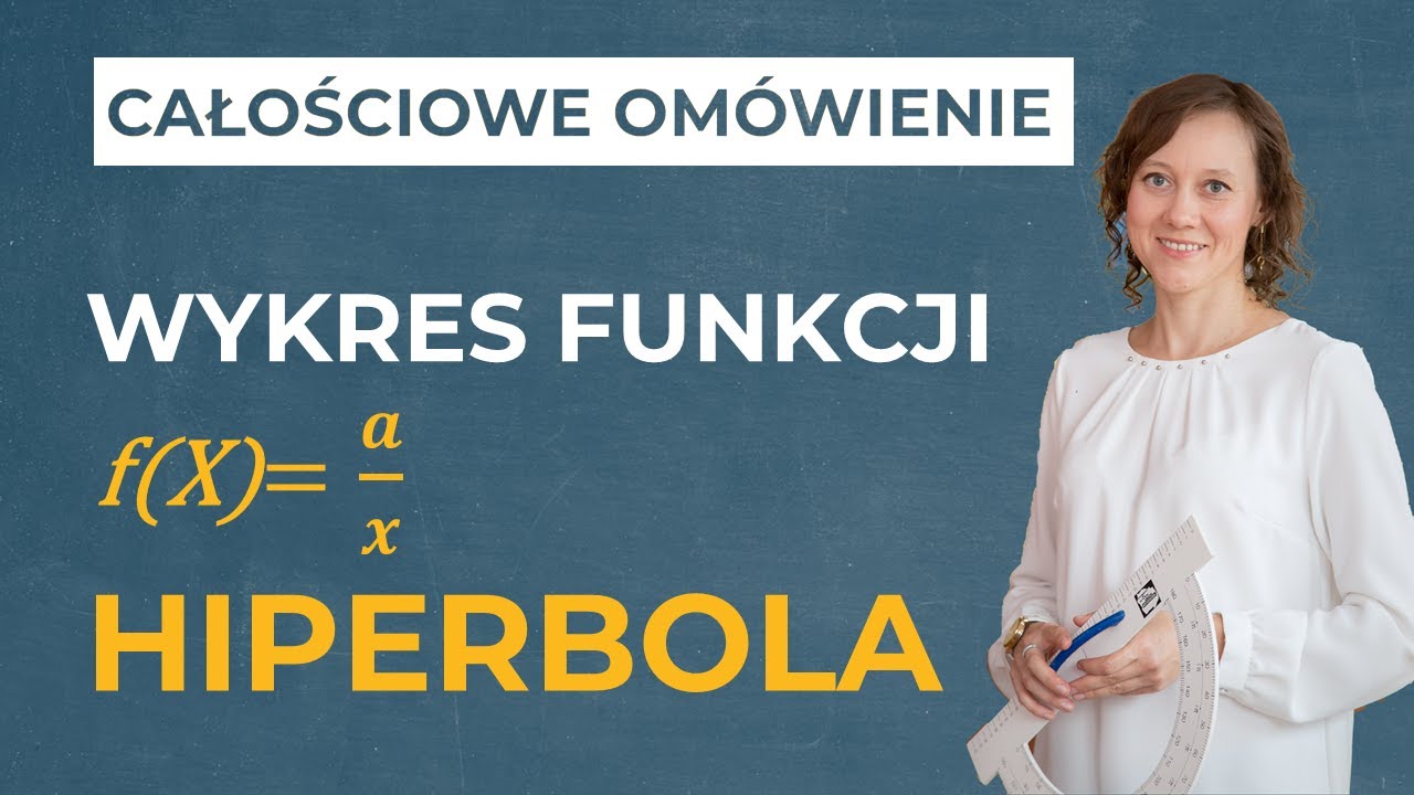 Wykres funkcji 𝑓(𝑥)=𝑎/𝑥. Hiperbola [CAŁOŚCIOWE OMÓWIENIE]