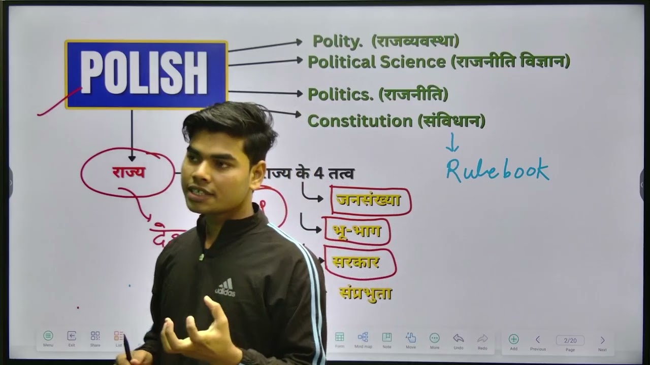 JBT  commission & HP Patwari polity according to latest HPRCA syllabus 
