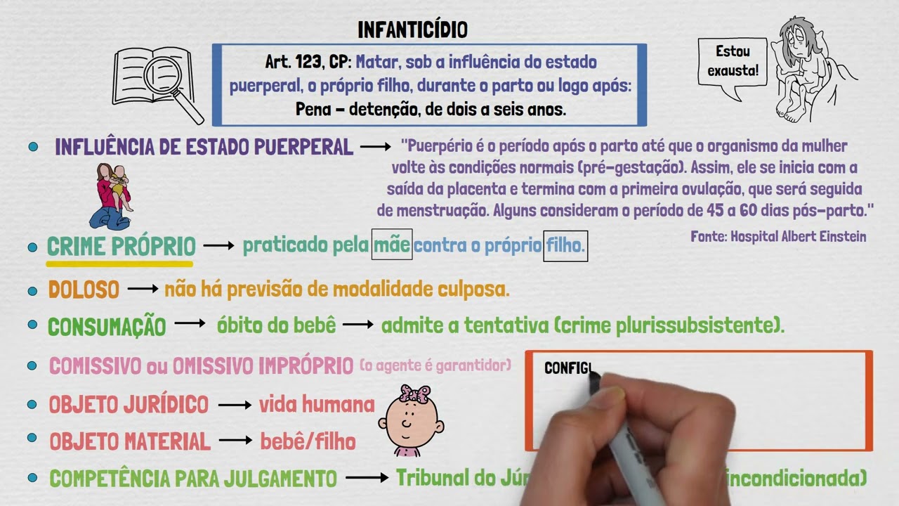O que é INFANTICÍDIO? | Direito Penal | Crimes Contra a Vida | Aula 07