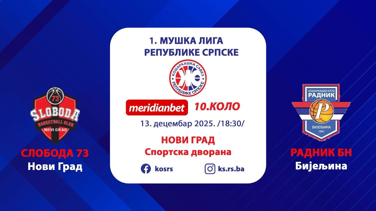 KK SLOBODA 73 - KK RADNIK BNB
