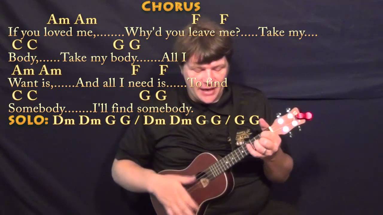 All I Want (Kodaline) Ukulele Cover Lesson with Chords/Lyrics #alliwant #kodaline #ukulelelesson
