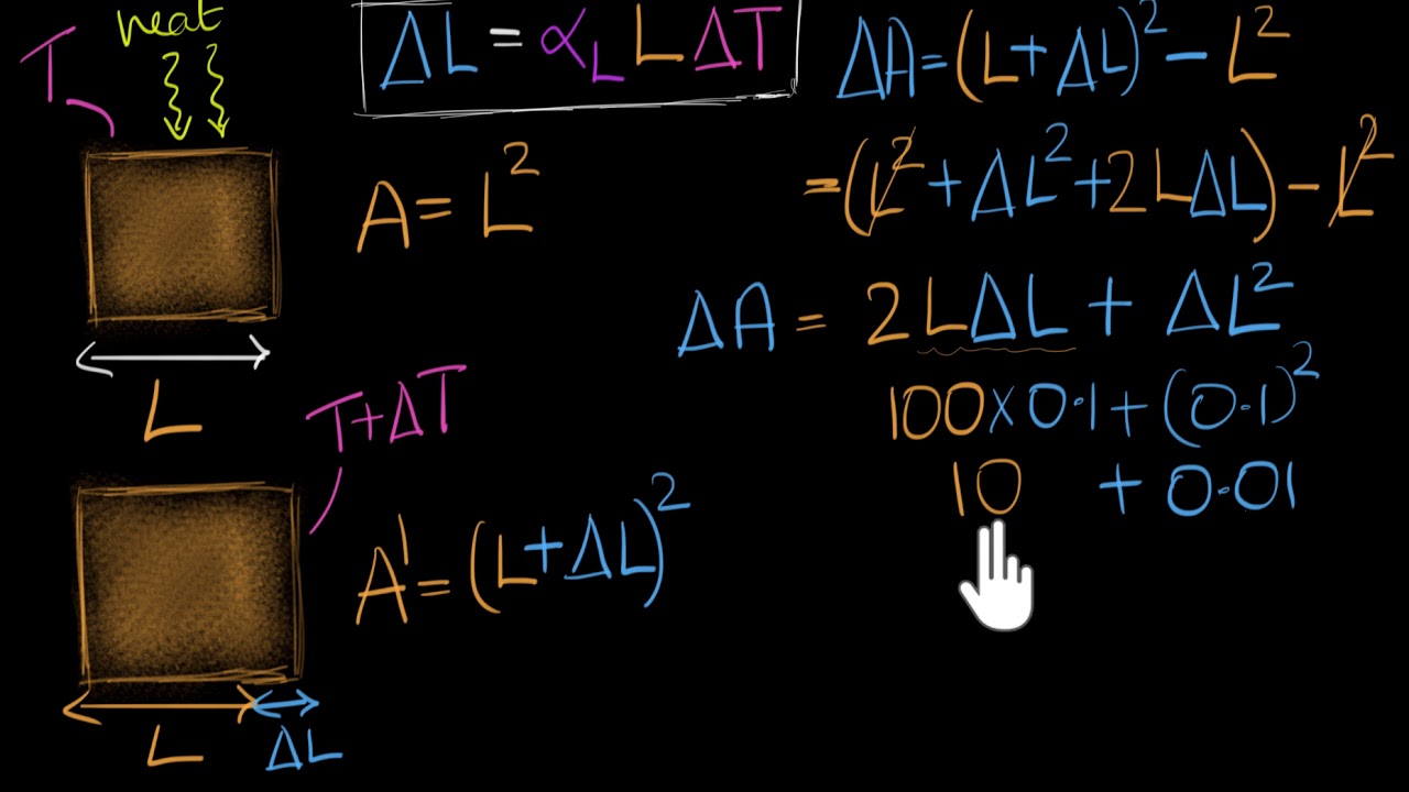 Area expansion coefficient| Class 11 (India) | Physics | Khan Academy