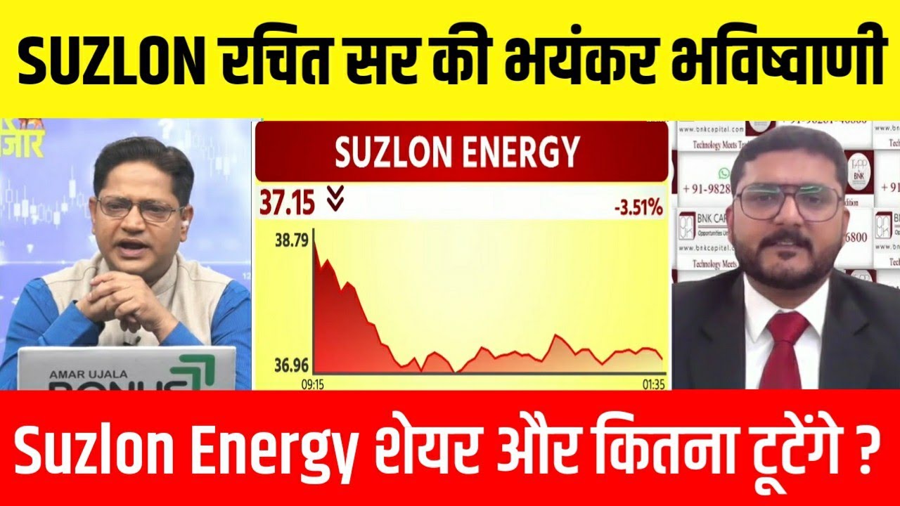 When will Suzlon Energy shares rally?, Suzlon Energy share latest news, analysis, target