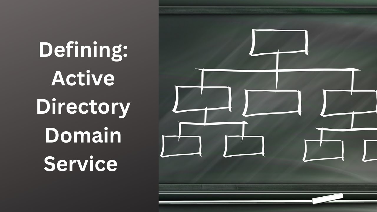Defining: Active Directory Domain Services