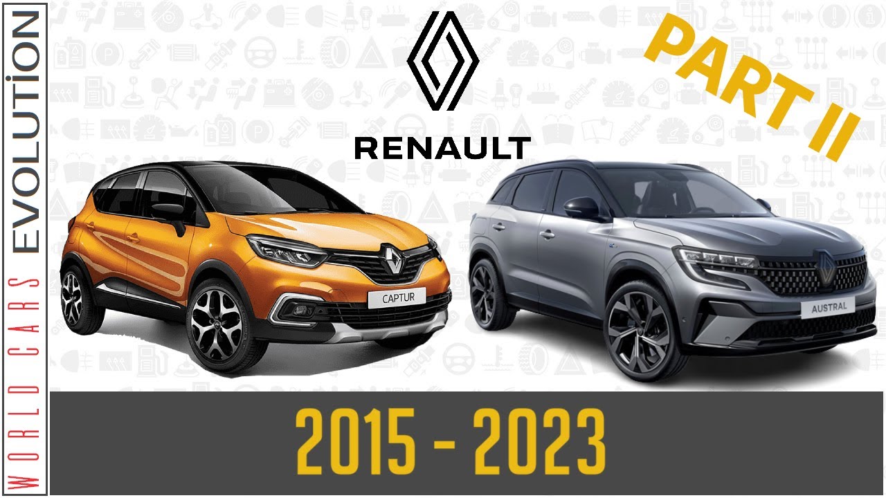 W.C.E. - Renault Evolution | Part 2 (2015 - 2023)