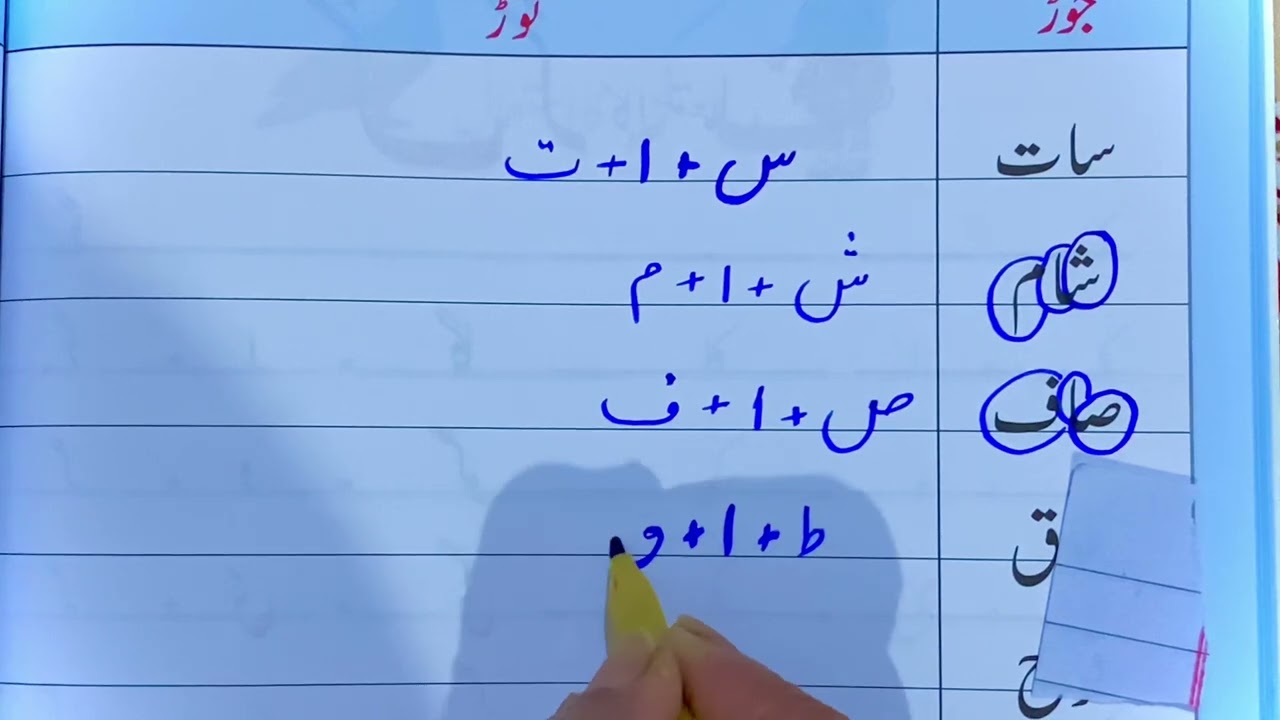 جوڑ توڑ -الفاظ کو توڑنا سیکھیں