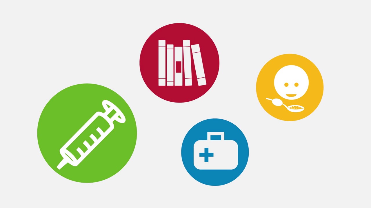 UNICEF Financial Innovations Lab