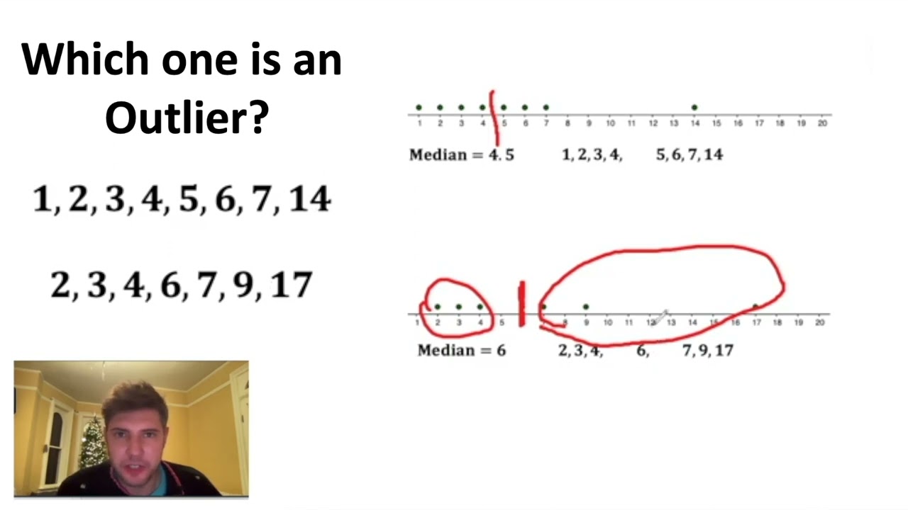 Is it an outlier?