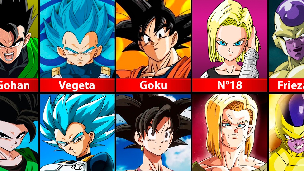 Gender-Swapped Dragon Ball Characters: Unbelievable Transformations!