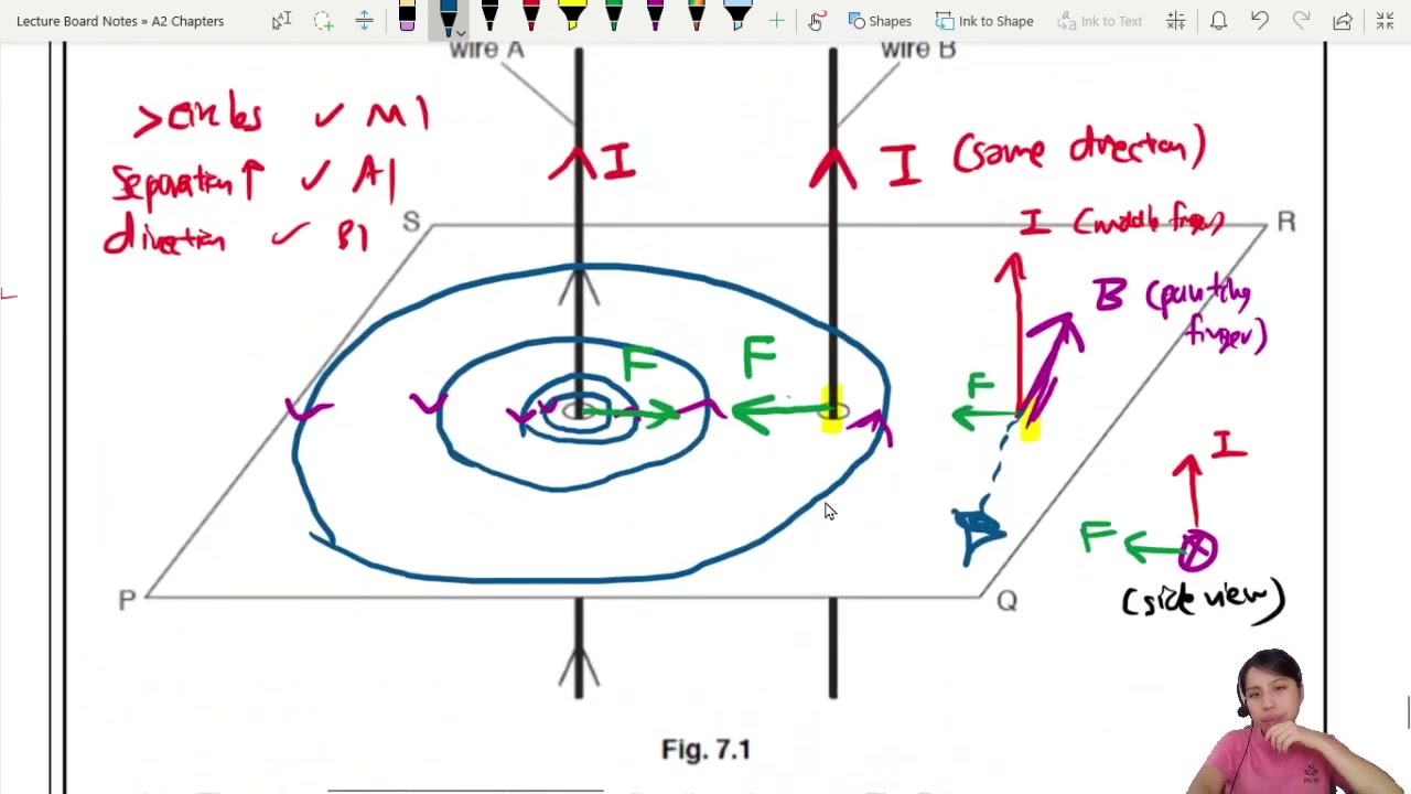 20.2c Ex2 MJ12 P41 Q7 Parallel Wires with AC | A2 Magnetic Fields | CAIE A Level 9702 Physics