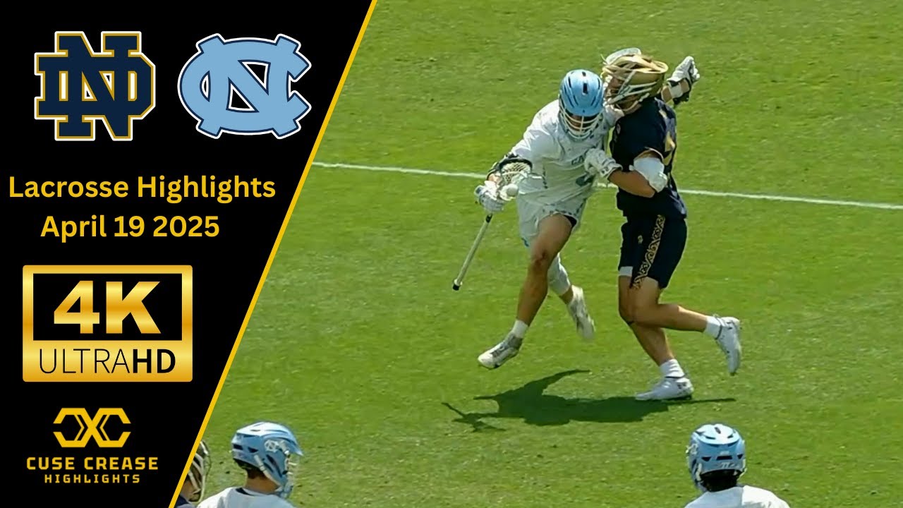 Notre Dame vs North Carolina | 2025 4K Lax