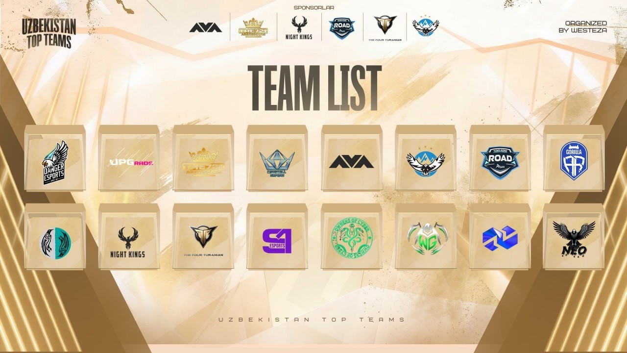 UZBEKISTAN TOP TEAMS (DAY 2) (UZ) | APALONUZ  | PUBG MOBILE