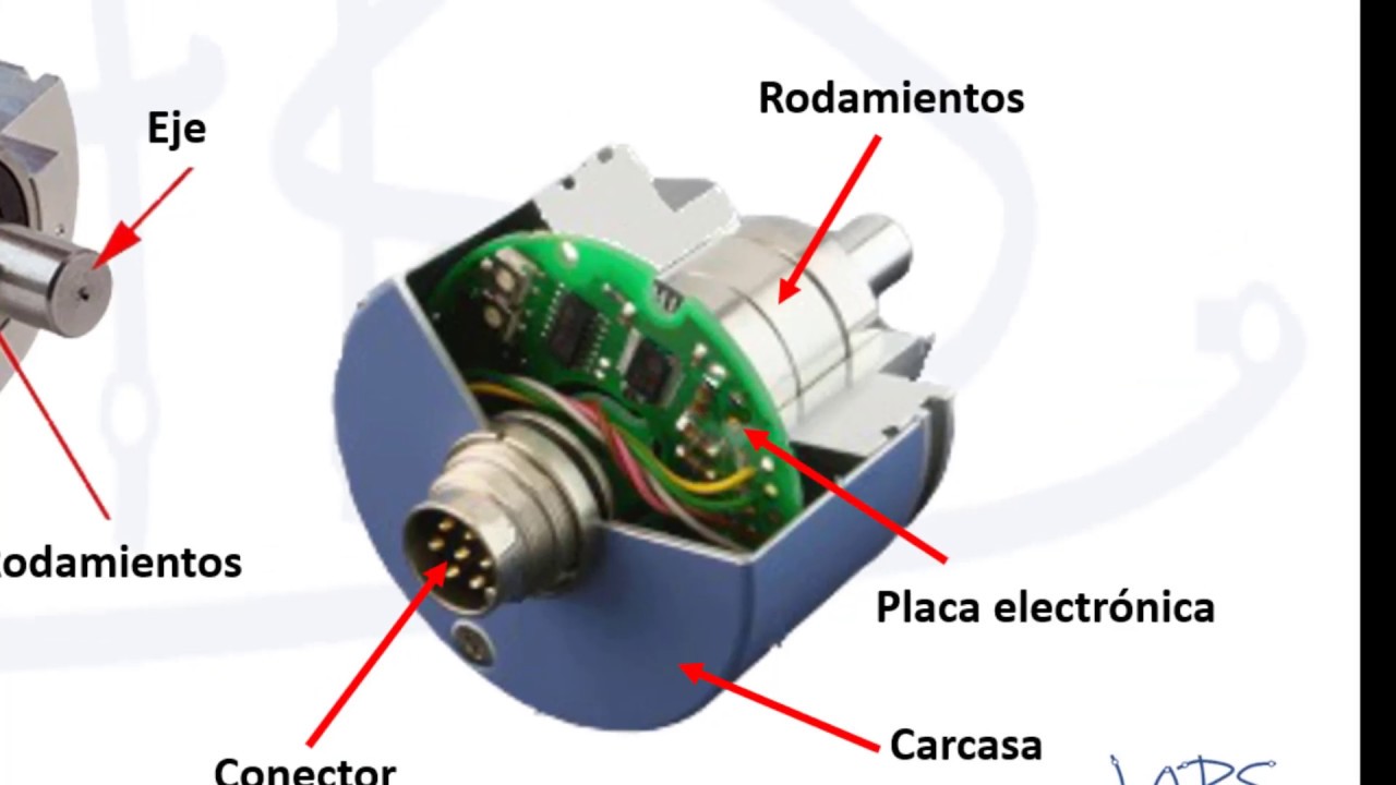 Encoder. Parte 1 de 2.