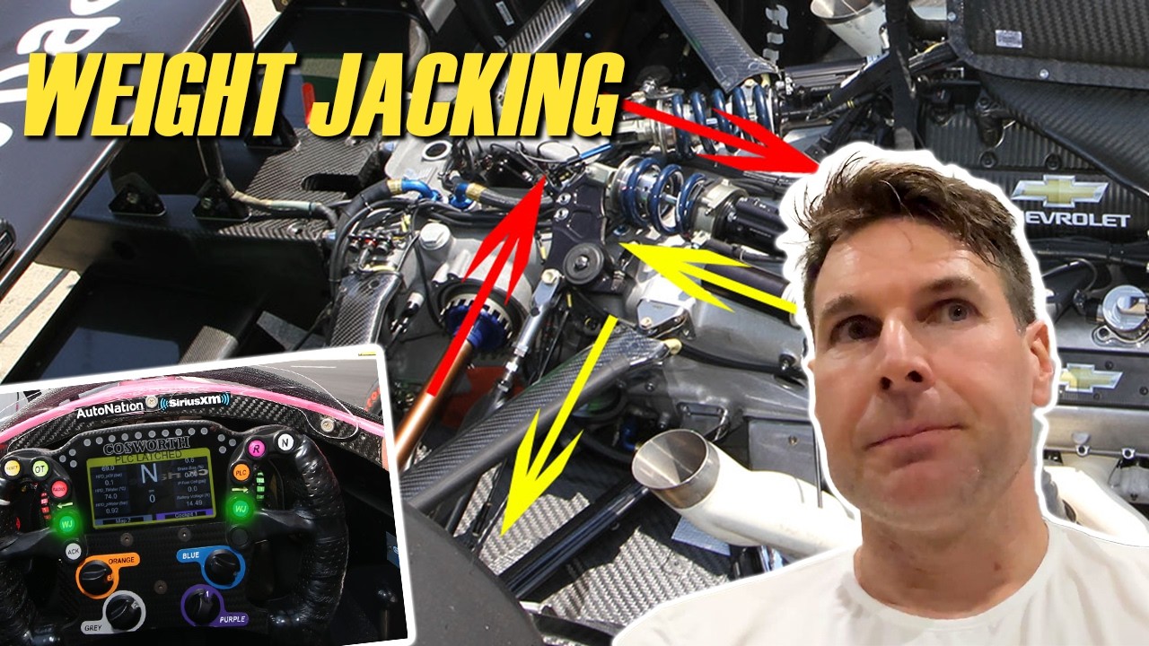 Will Power: The Adjustments Drivers Make Mid-Race