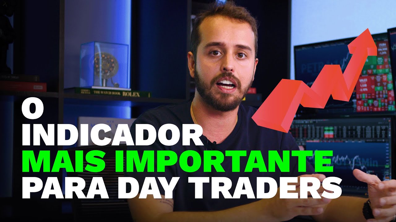 Drawdown no day trade, voc&ecirc; precisa aprender isso!