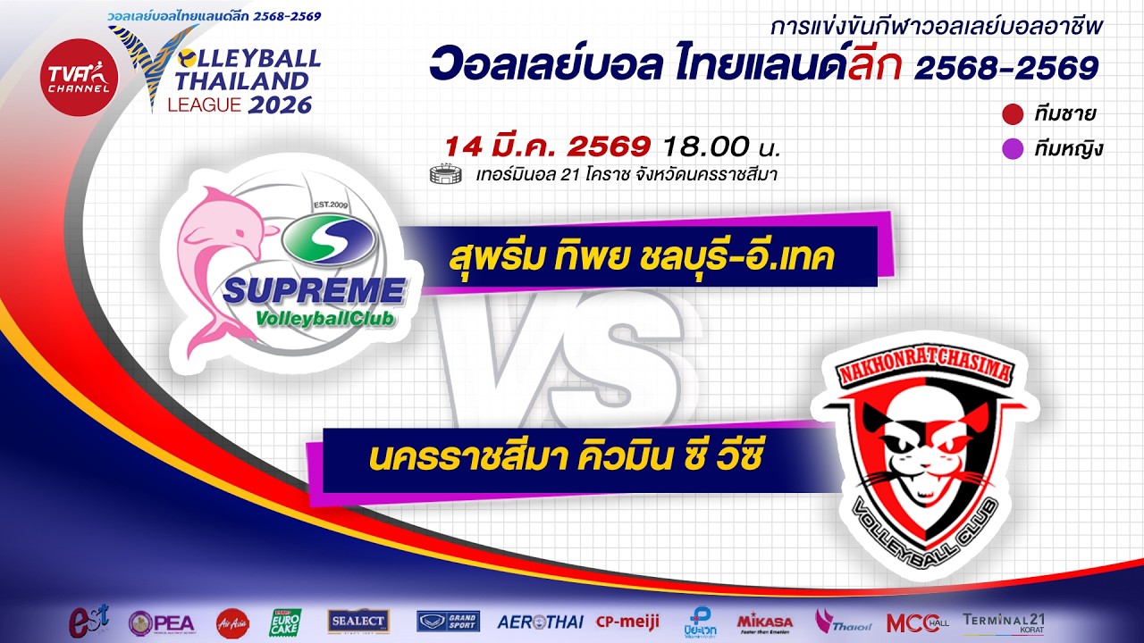 [Основные моменты] Supreme против Nakhon Ratchasima: 2-й матч, телеканал TVA, Таиландская волейбо...