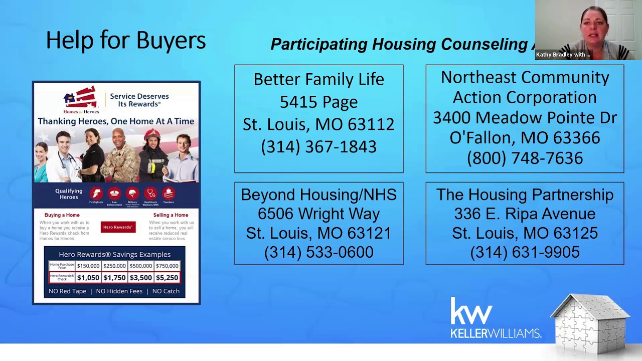 Home Buyer Education Series: The Basics