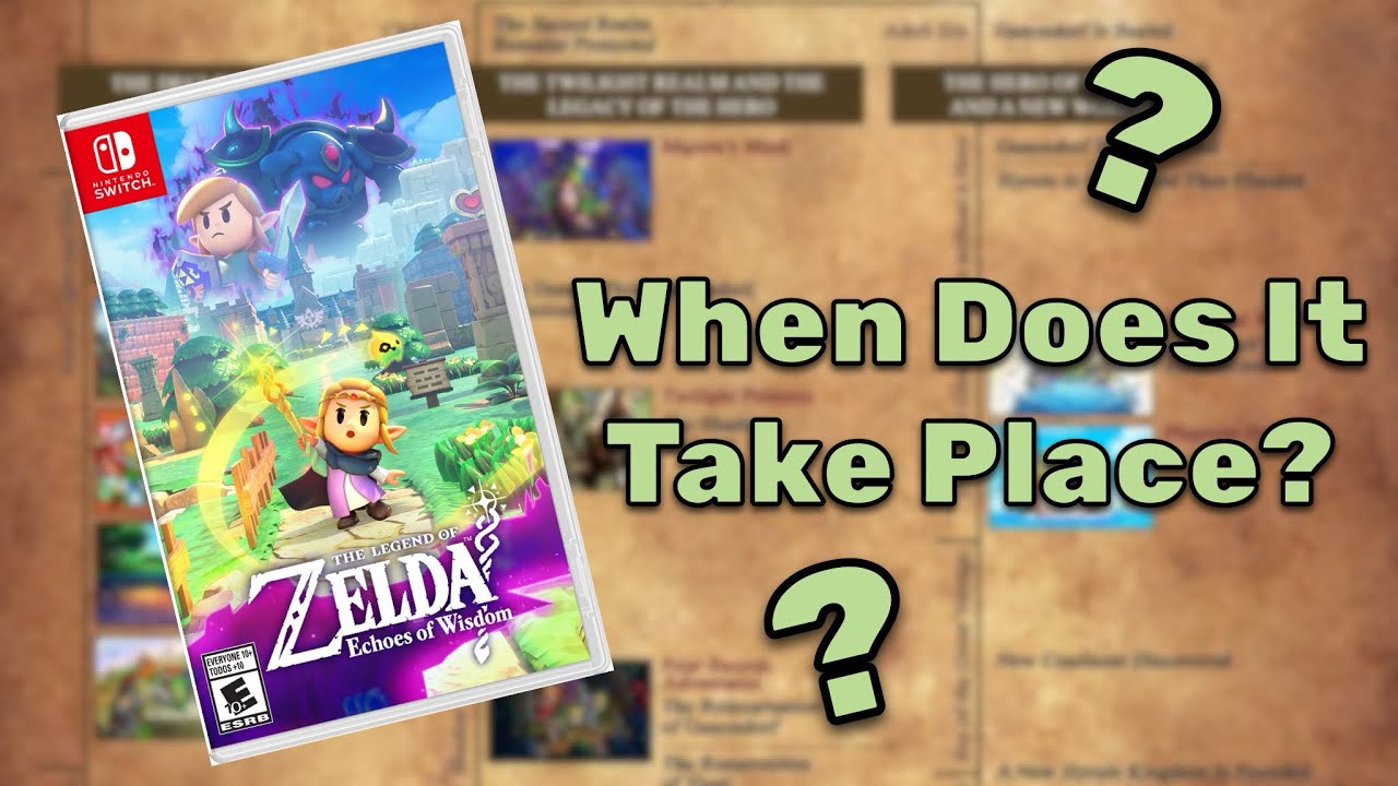 I Solved The Legend Of Zelda: Echoes Of Wisdom Timeline Placement!