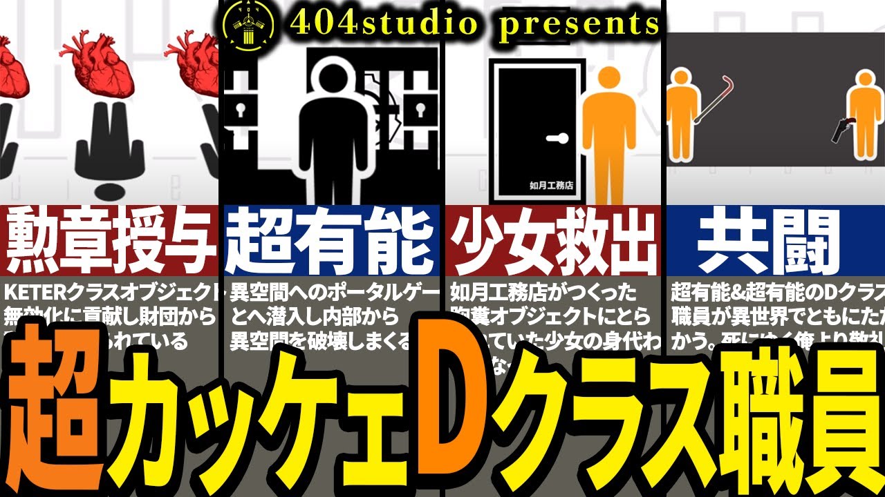 【総集編】財団のモルモット「Dクラス職員」が超カッコイイSCPを集めてみた