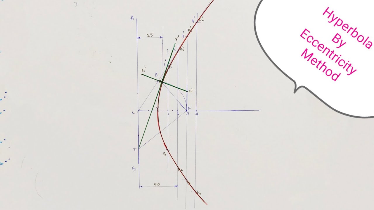 How to draw Hyperbola By Eccentricity Method//Engineering Drawing