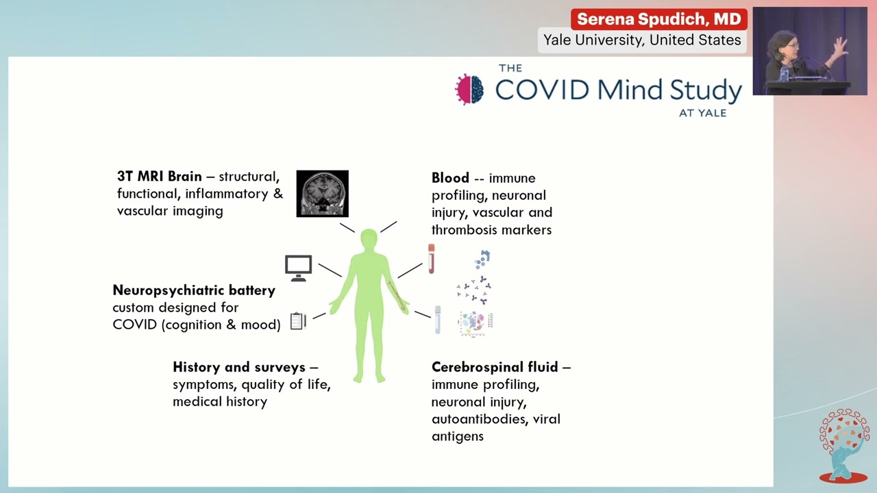 Tomorrow and Tomorrow...Studies of the Neuropathogenesis of Long COVID - Serena Spudich, MD