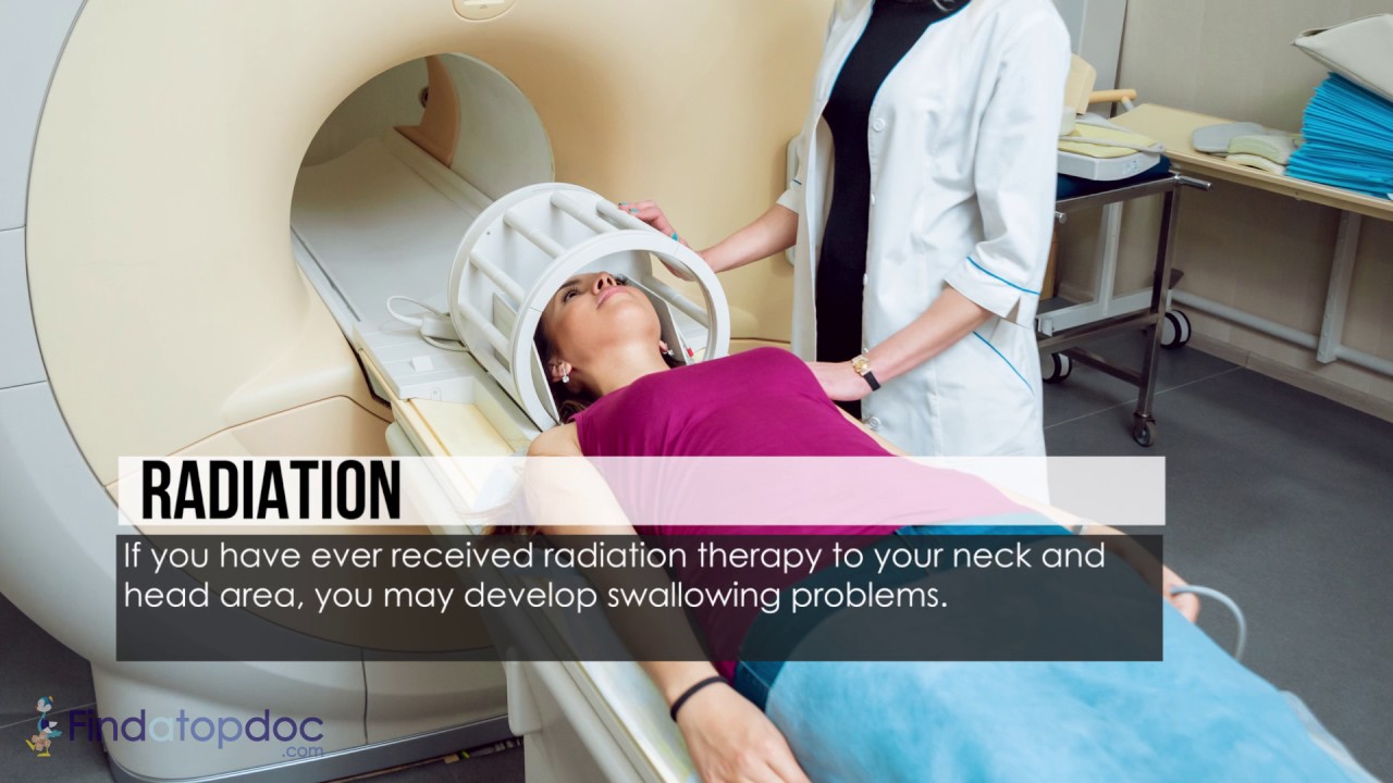 Dysphagia Types and Causes