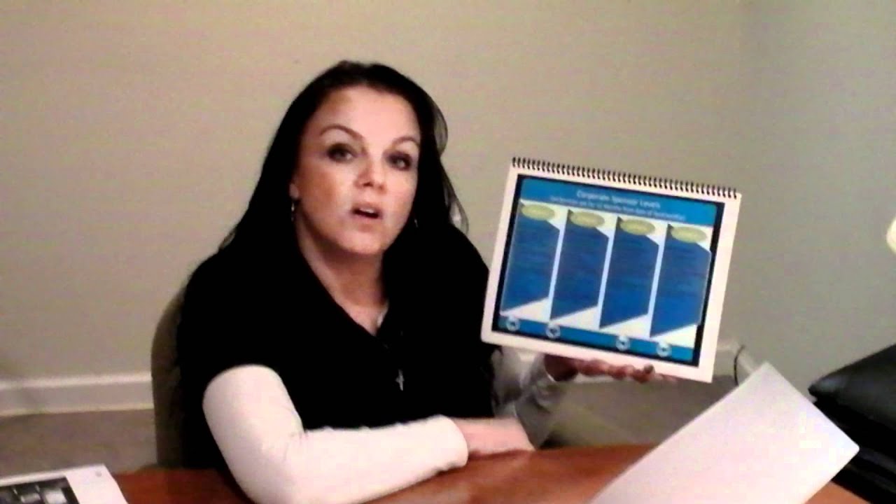 Sponsor a Designated Driver Program w/ROI