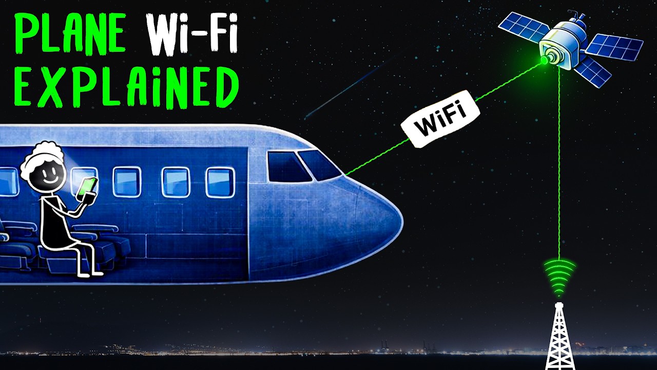 How Airplane Wi Fi Actually Worksat 35,000 Feet