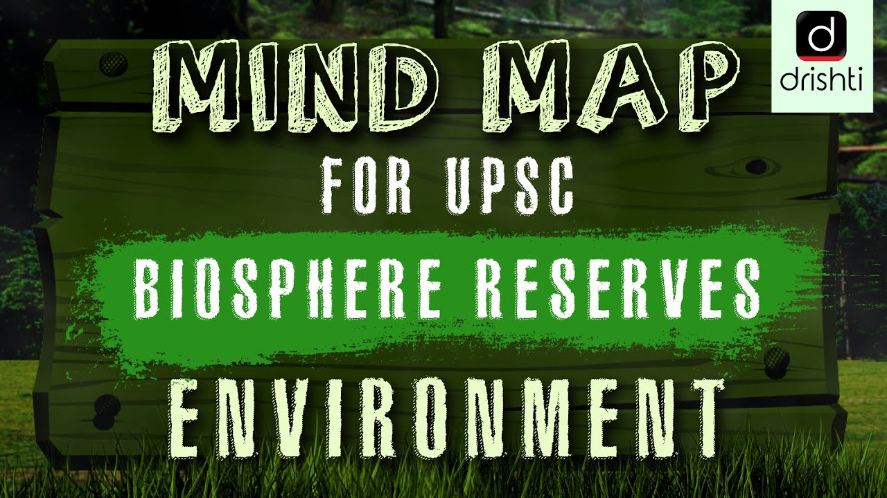 MindMaps for UPSC - Biosphere Reserves (Environment)