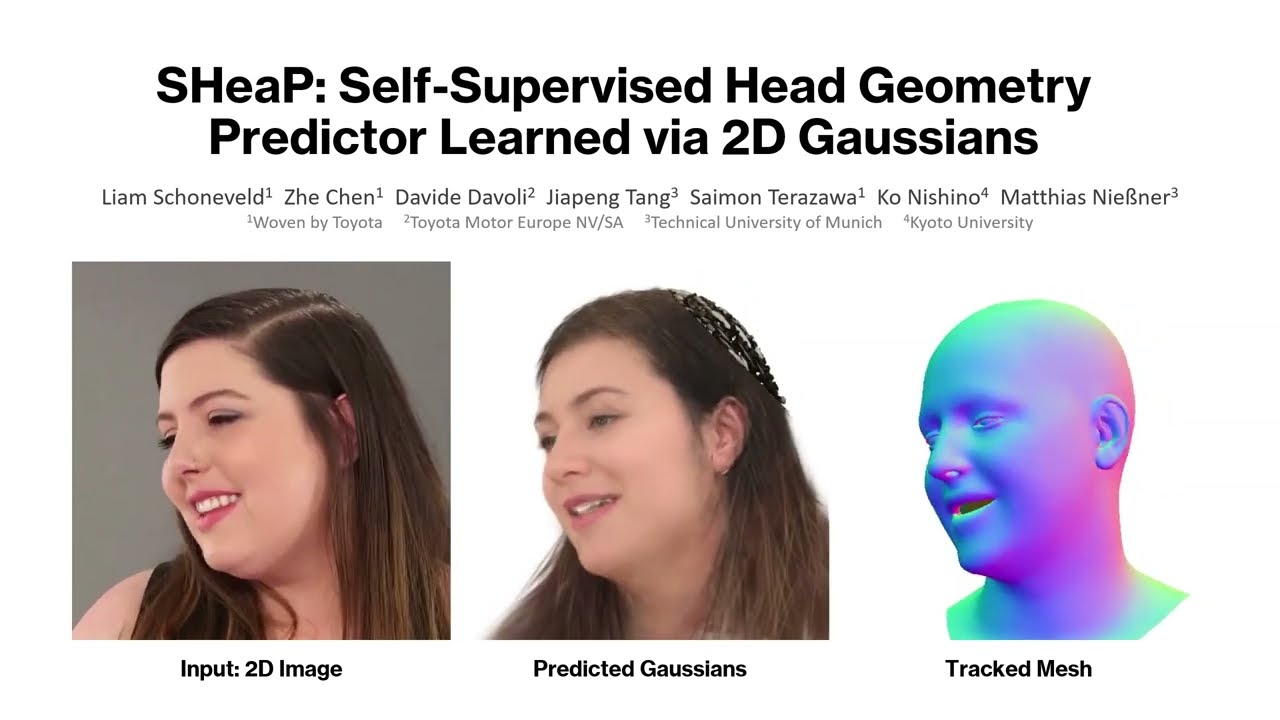 SHeaP: Self-Supervised Head Geometry Predictor Learned via 2D Gaussians