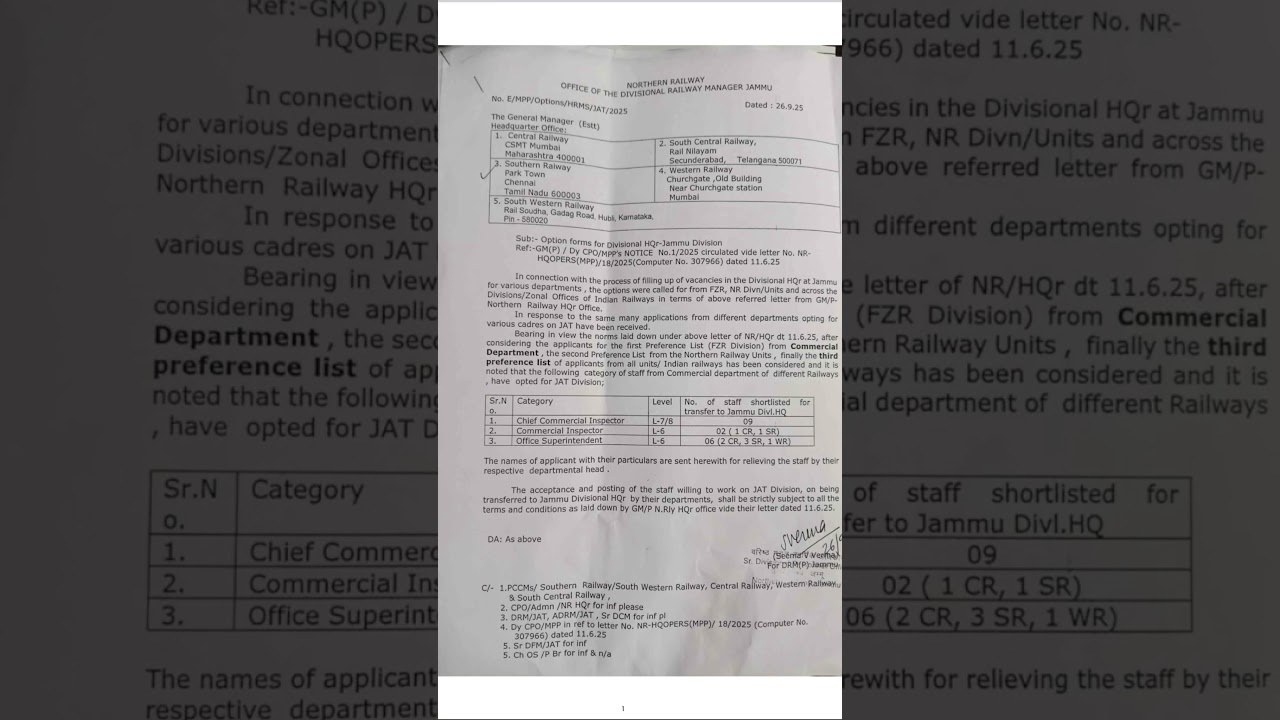 Jammu new Division transfer short listed List