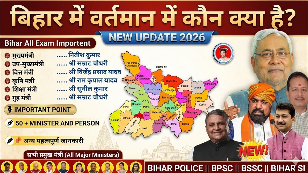 बिहार में कौन क्या है 2026 ? bihar me kaun kya hai | bihar cabinet | bihar current affairs #bihar