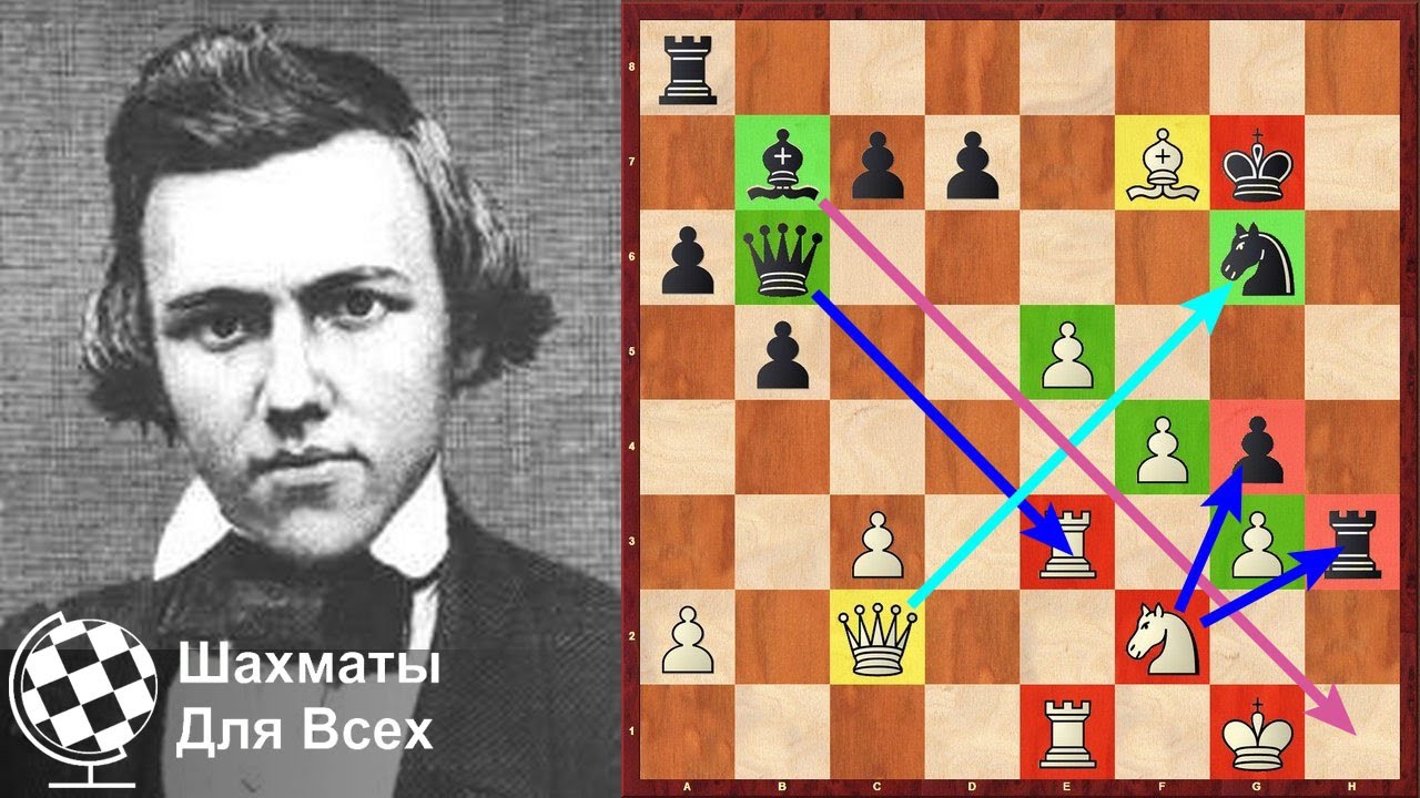 Шахматы. Пол Морфи. БЕСКОМПРОМИССНАЯ ПАРТИЯ в семейном кругу!