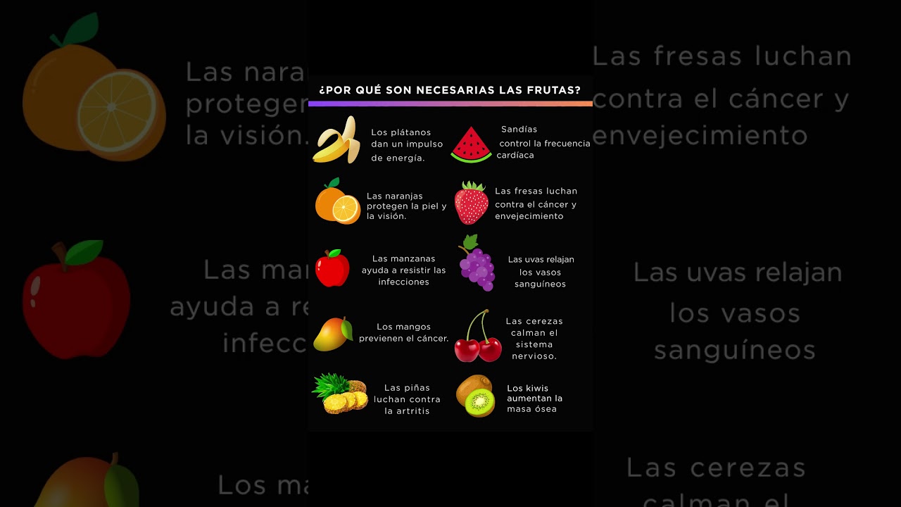 &iquest;Sab&iacute;as para qu&eacute; sirve cada fruta? Tu cuerpo lo necesita 🍓🍍🍇