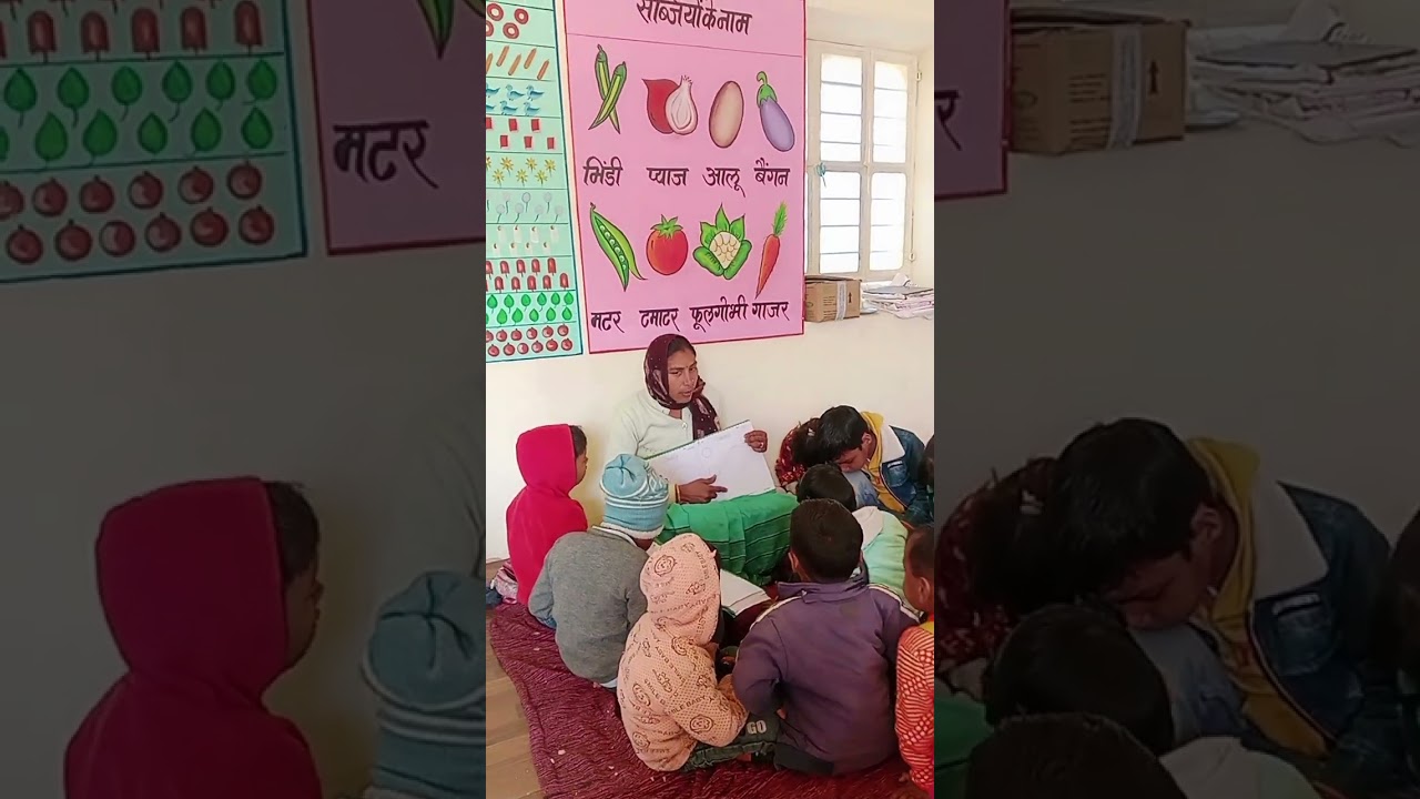 Phase-3 day-2 activity 1