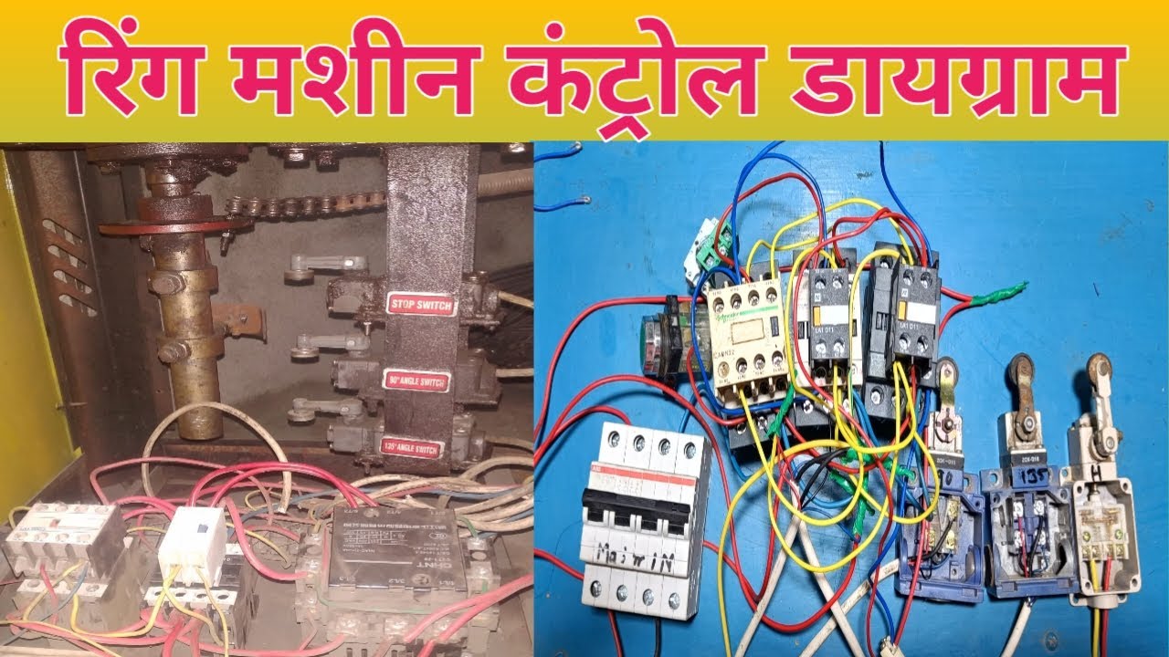 Ring Machine Diagram / Ring Machine Panel / Bending Machine panel / Panel / Diagram